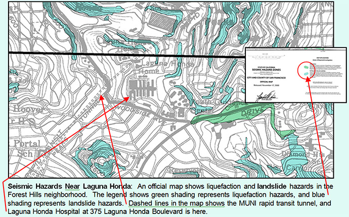 Figure1