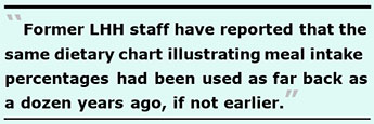 Pull Quote 21