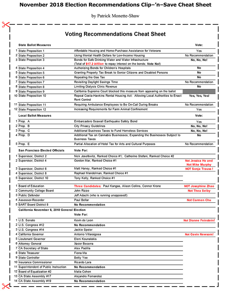 Clip-'-Save Cheat Sheet